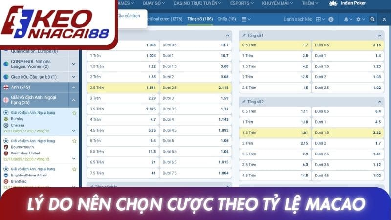 Lý do nên chọn cược theo tỷ lệ Macao